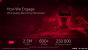 Radeon Software ReLive: AMD-Präsentation (11)
