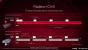 Radeon Software ReLive: AMD-Präsentation (47)