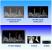 Panasonic entwickelt IPS-Panel mit 1.000.000:1 und 1.000 Nits (1)