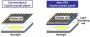 Panasonic entwickelt IPS-Panel mit 1.000.000:1 und 1.000 Nits (2)