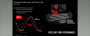 AMD Webinar zu AM4 (29)