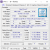 Core i7-7700K slamms