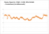 Doom Frametimes OpenGL 1440p