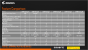 Gigabyze Z270 Vergleich