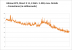 Hitman Frametimes DX11 1440p
