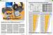 PCGH #197 (03-17): Prozessoren 01