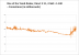 ROTTR Frametimes DX11 1440p