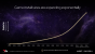 Vega: Präsentation von AMD zur neuen GPU-Architektur (7)