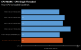 Aus einer ersten Quelle sind Benchmarks zu AMDs Ryzen 7 1700X aufgetaucht. (6)