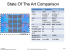 Update: AMD-Folien mit Die-Shots eines CCX (2)