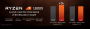 AMD Ryzen: R7 1800X als "Performance-Champ"