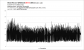 Hier sehen Sie die Frametimes (Bildberechnungszeiten) der GTX 1080 OC in Full HD. Die Performance ist selbst mit der potenten Oberklasse-GPU und schon mit den eigentlich für diese Karte nicht gemäßen 1.920 × 1.080 Pixeln sehr unrund. Abgesehen von der Titan X ist das Spielerlebnis mit jeder anderen Grafikkarte nochmals schlechter. Hier sollte Ubisoft bis zum Release von Ghost Recon: Wildlands also definitiv noch ein wenig Feinschliff anbringen.