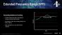 AMD Ryzen 1700: Fehlt 65-Watt-Version eins der neuen Features? (1)
