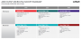 AMD Ryzen: Raven Ridge angeblich mit 11 Vega-NCUs