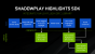Nvidia auf der GDC: Ansel und Shadowplay Hightlights (14)