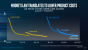 Intel Coffee Lake: 14++ bietet mehr Leistung als die erste 10-nm-Fertigung (2)