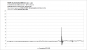 NieR: Automata - Frametimes GTX 1070, WQHD