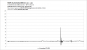 NieR: Automata - Frametimes GTX 970, FHD