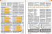 Specials 08 (PC Games Hardware #199 Ausgabe 05-2017)