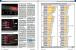 Grafikkarten 02 (PC Games Hardware #200 Ausgabe 06-2017)