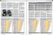 Prozessoren 02 (PC Games Hardware #200 Ausgabe 06-2017)