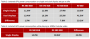 RX 580, RX 570 Idle-Stromverbrauch