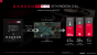 Radeon RX 560 & RX 550 vorgestellt: Polaris 12 gibt sich die Ehre (4)