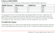 Auszug AMD Ryzen-5-Reviewer's-Guide: Die RAM-Spezifikationen sind eindeutig: 2x Single-Rank DDR4-2667 oder 2x Dual-Rank DDR4-2400 - letzteres hat sich in unserem Test als leicht schneller erwiesen.