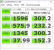 CrystalDiskMark-Benchmark der PCIe-SSD