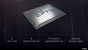 AMD: Naples heißt jetzt Epyc und bringt ab Juni 32 Zen-Kerne für Server (7)