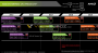 AMD-Roadmap: Auf Naples folge Starship mit 48 Kernen/96 Threads (12)