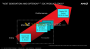 AMD-Roadmap: Auf Naples folge Starship mit 48 Kernen/96 Threads (5)