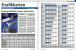 Grafikkarten 01 (PC Games Hardware #201 Ausgabe 07-2017)