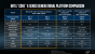 Intel-Präsenation zu Kaby Lake-X und Skylake-X (20)