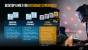 Intel-Präsenation zu Kaby Lake-X und Skylake-X (21)