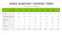 Nvidia Geschäftszahlen: Starkes Q1 dank Pascal und Nintendo Switch (2)