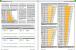 Prozessoren 03 (PC Games Hardware #201 Ausgabe 07-2017)