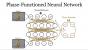 Phase-Functioned Neural Network soll Charakter-Animationen in Zukunft revolutionieren (1)