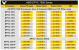 AMD Epyc: Technische Eckdaten der Server-CPUs durchgesickert (1)