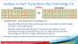 Intel-Präsentation zu Basin Falls (Kaby Lake-X + Skylake-X) (18)