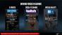 Intel-Präsentation zu Basin Falls (Kaby Lake-X + Skylake-X) (25)
