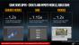 Intel-Präsentation zu Basin Falls (Kaby Lake-X + Skylake-X) (29)