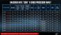 Intel-Präsentation zu Basin Falls (Kaby Lake-X + Skylake-X) (3)