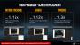 Intel-Präsentation zu Basin Falls (Kaby Lake-X + Skylake-X) (31)