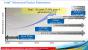 Intel-Präsentation zu Basin Falls (Kaby Lake-X + Skylake-X) (5)