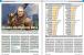 Spiele Software 02 (PC Games Hardware #202 Ausgabe 08-2017)