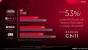 AMD Radeon Software 17.7.2 im Test (18)