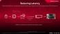 AMD Radeon Software 17.7.2 im Test (40)