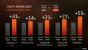 AMD Ryzen Threadripper angekündigt (12)