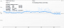 Ethan Carter Redux: Vsync on